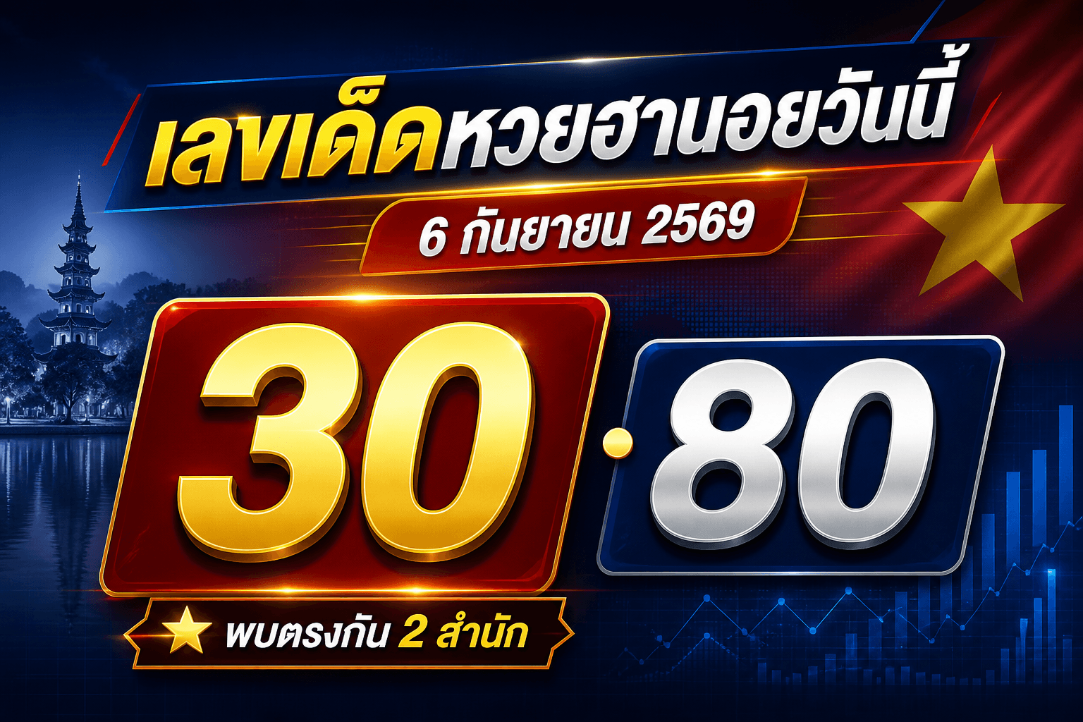 รวมเลขเด่นหวยฮานอย งวด 6 กันยายน 2569 จาก 2 สำนักดัง