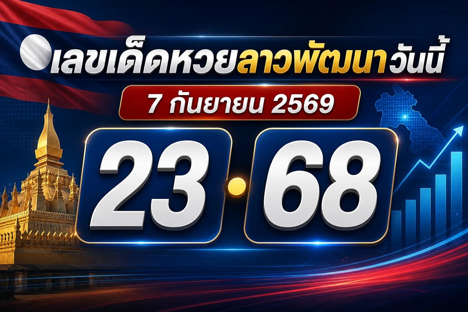 เลขเด่นหวยลาวพัฒนา งวด 7 กันยายน 2569 รวมเลขจากสำนักดัง